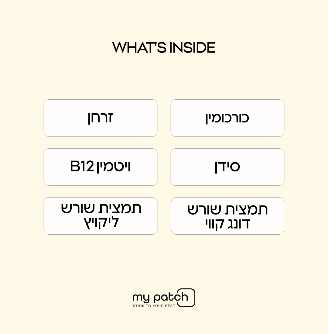 מדבקות בריאות גלי חום וכאבי מחזור - Fix Hot Flashes
