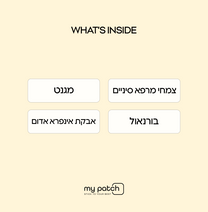 המדבקות שלכם נגד כאבי השרירים - Fix Pain