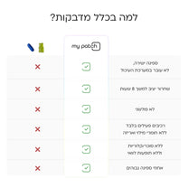 בוסט של אנרגיה - Stick to Boost